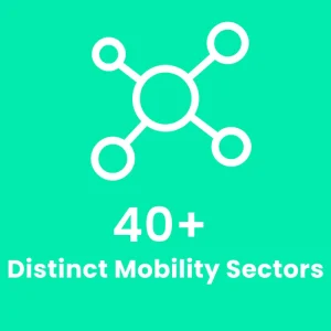 Distinct Mobility Sectors Mobile