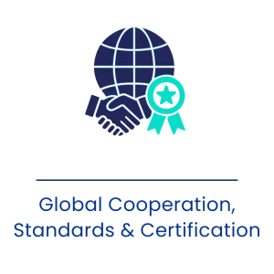 Global Cooperation, Standards & Certification