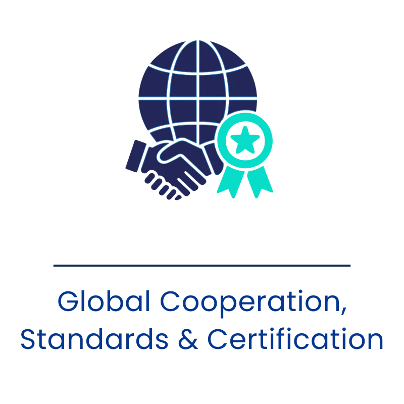 Global Cooperation, Standards & Certification