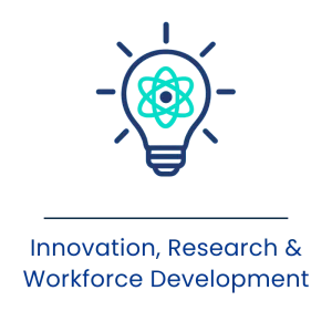 Innovation, Research & Workforce Development