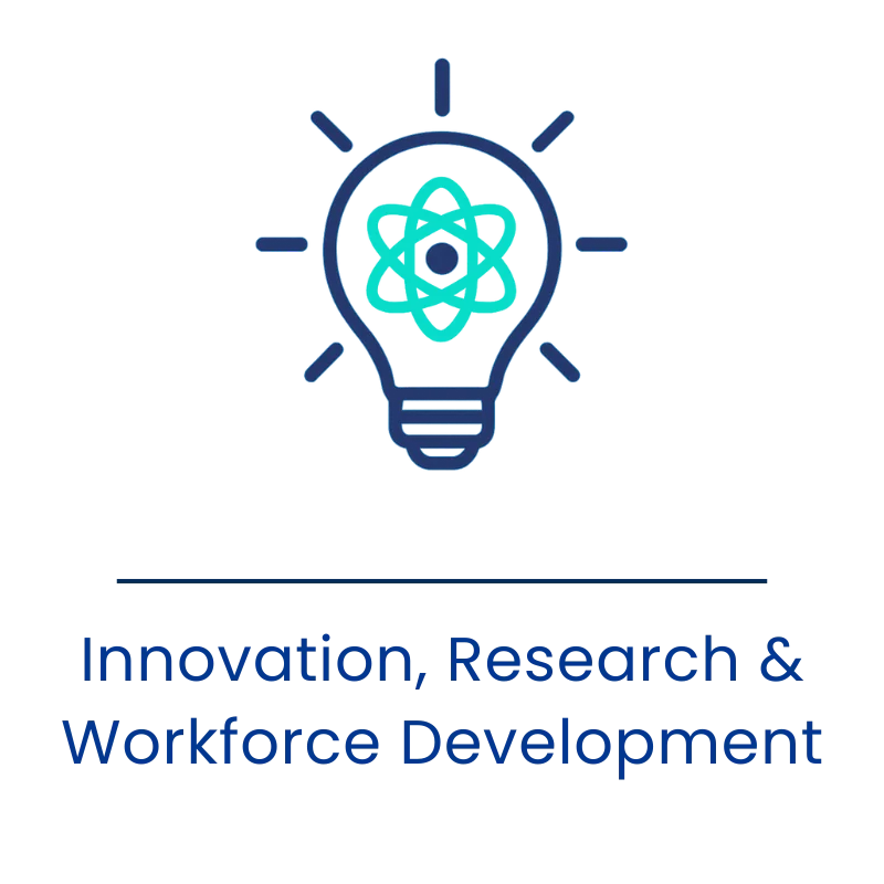 Innovation, Research & Workforce Development