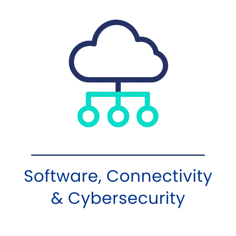 Software, Connectivity & Cybersecurity