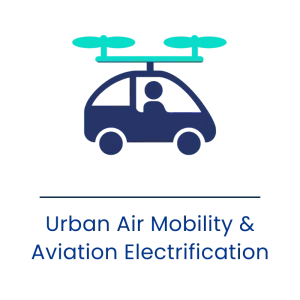 Urban Air Mobility & Aviation Electrification