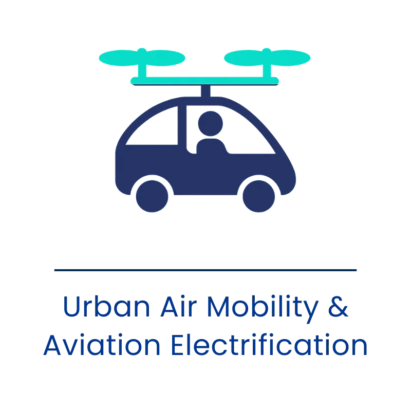 Urban Air Mobility & Aviation Electrification