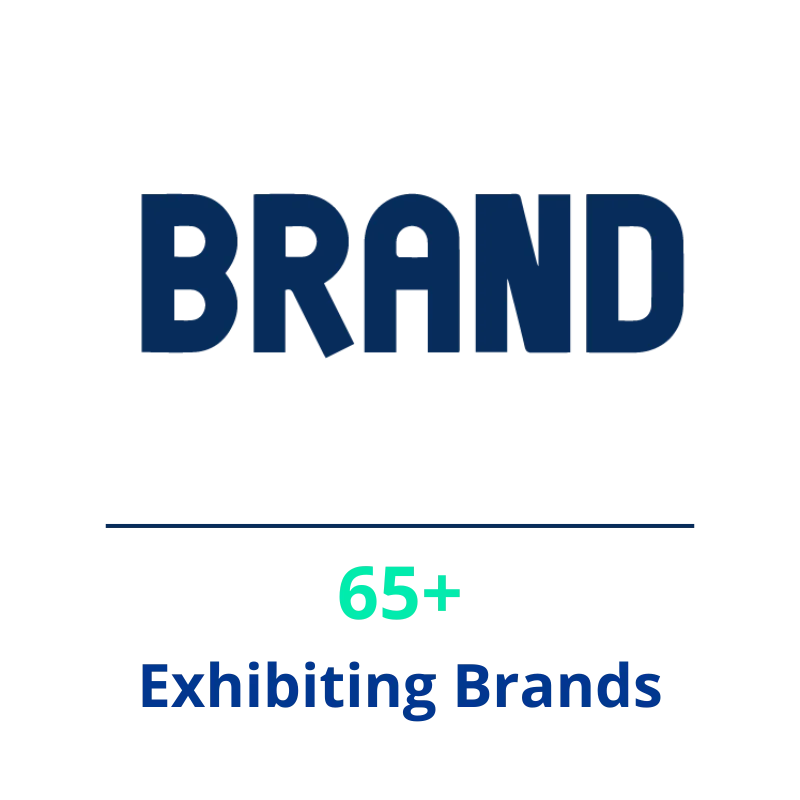 Exhibiting brands