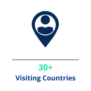 Visiting Countries